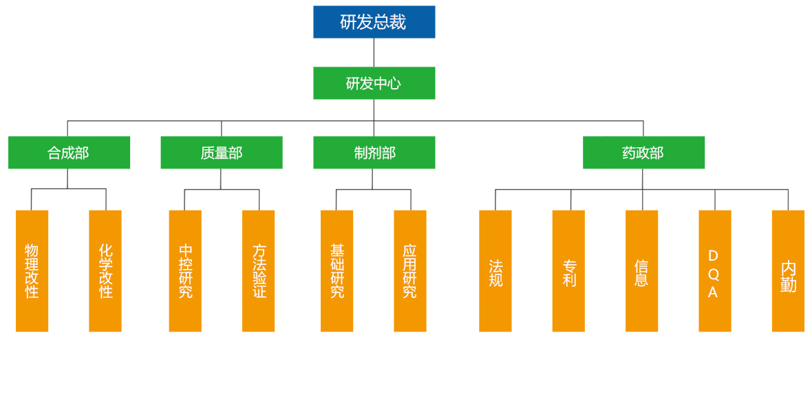 表3.jpg